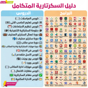 دليل السكرتارية المتكامل